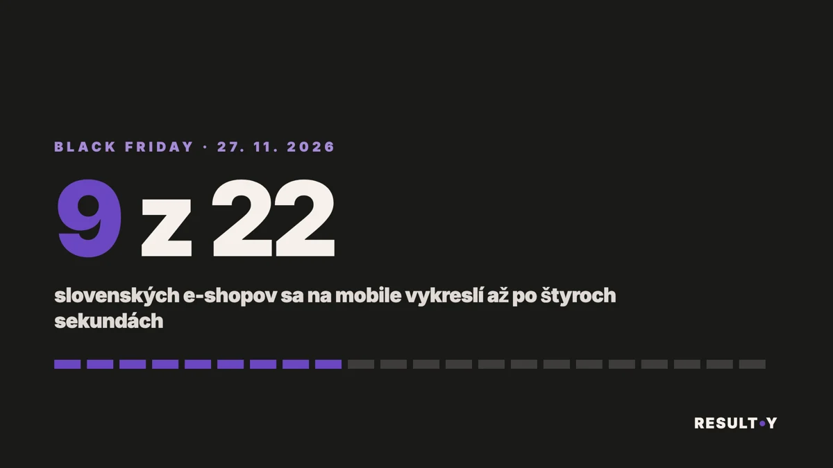 Deväť z dvadsiatich dvoch slovenských e-shopov sa na mobile vykreslí až po štyroch sekundách, meranie pred sezónou Black Friday 2026, RESULT.Y