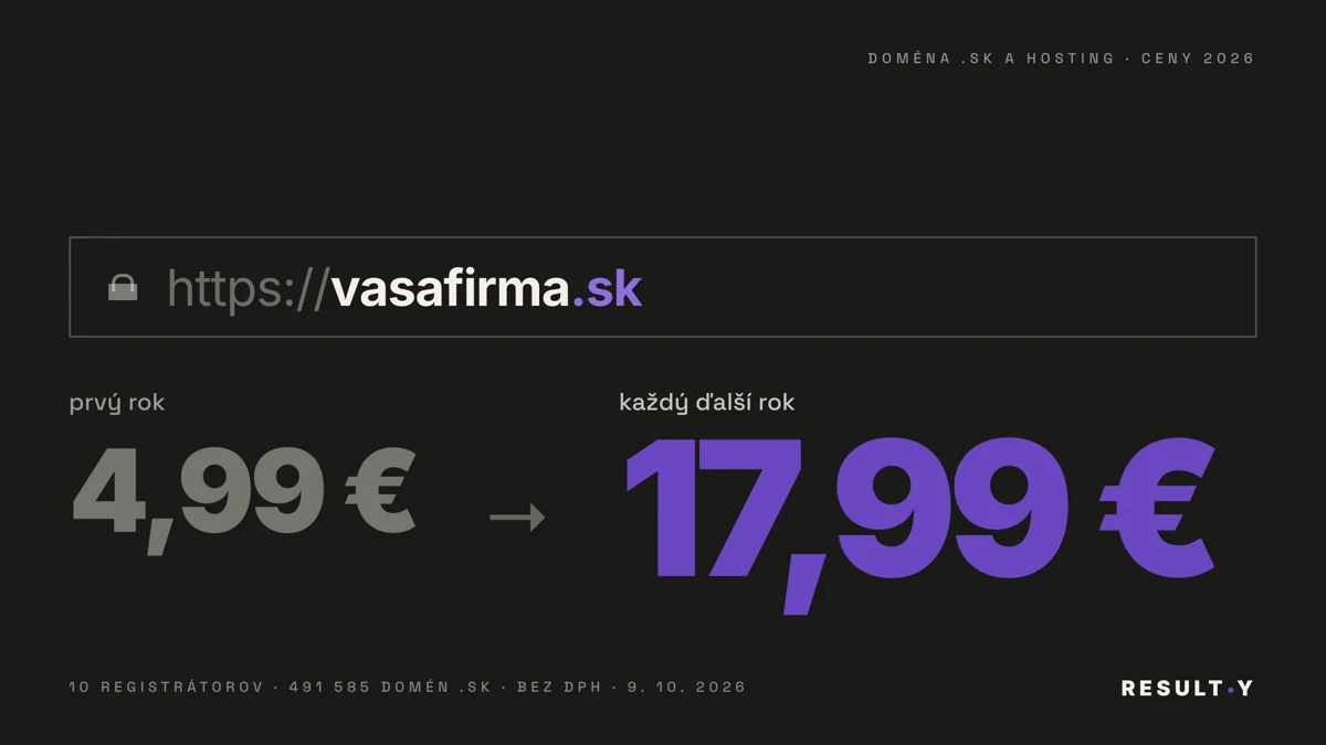 Cena domény .sk 2026: prvý rok od 4,99 €, predĺženie 8,99 až 17,99 € bez DPH, SK-NIC si berie 10 €
