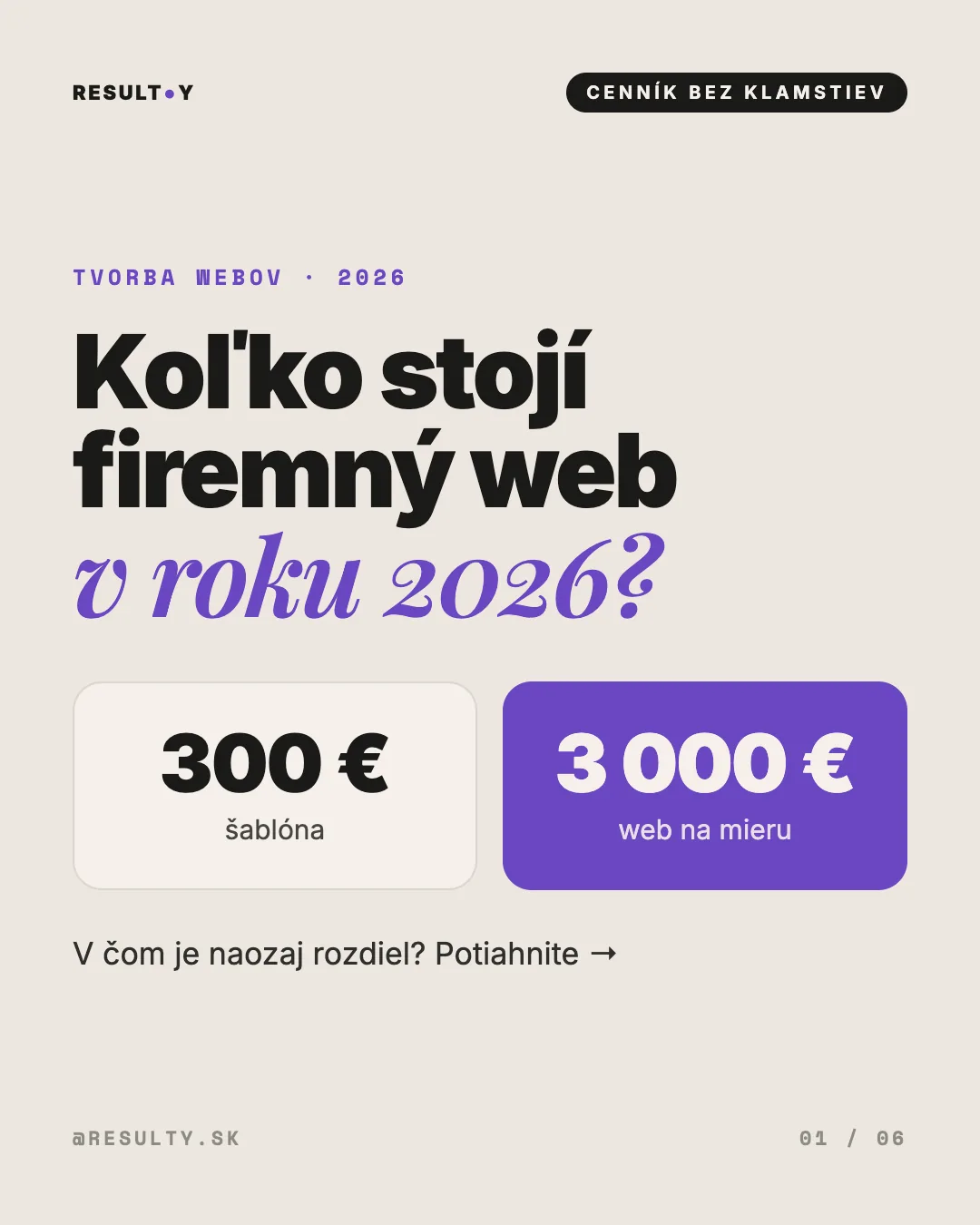Koľko stojí firemný web v roku 2026: porovnanie ceny šablóny a webu na mieru, infografika RESULTY